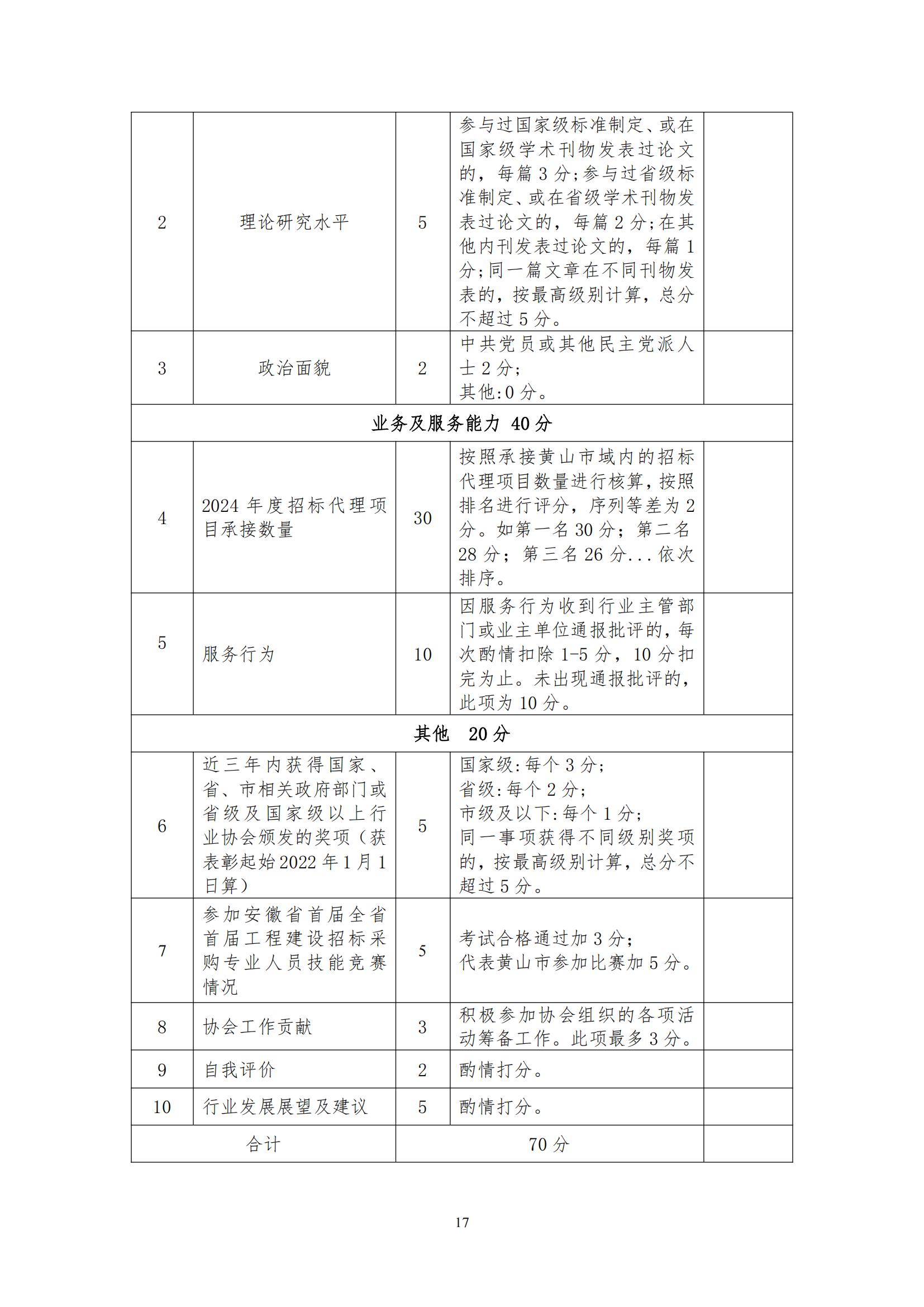 开展2024年度黄山市优秀招标代理机构和招标代理从业人员评选活动的通知_16.jpg